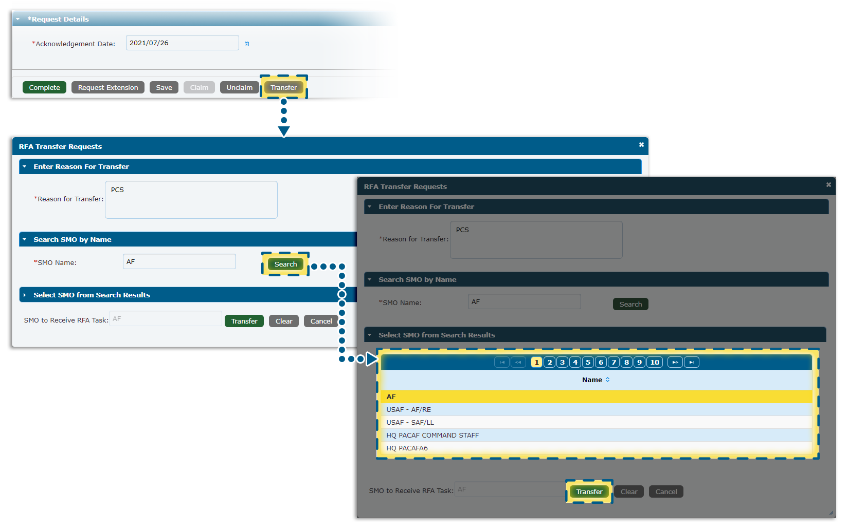 rfa with transfer button highlighted, rfa transfer requests with search button highlighted, rfa smo search results with transfer button highlighted