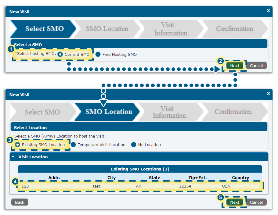 Select SMO step when Current SMO is selected. Then SMO Location Step when Existing SMO Location is selected