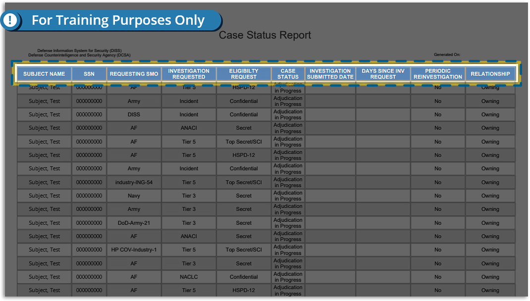 Case Status Report output